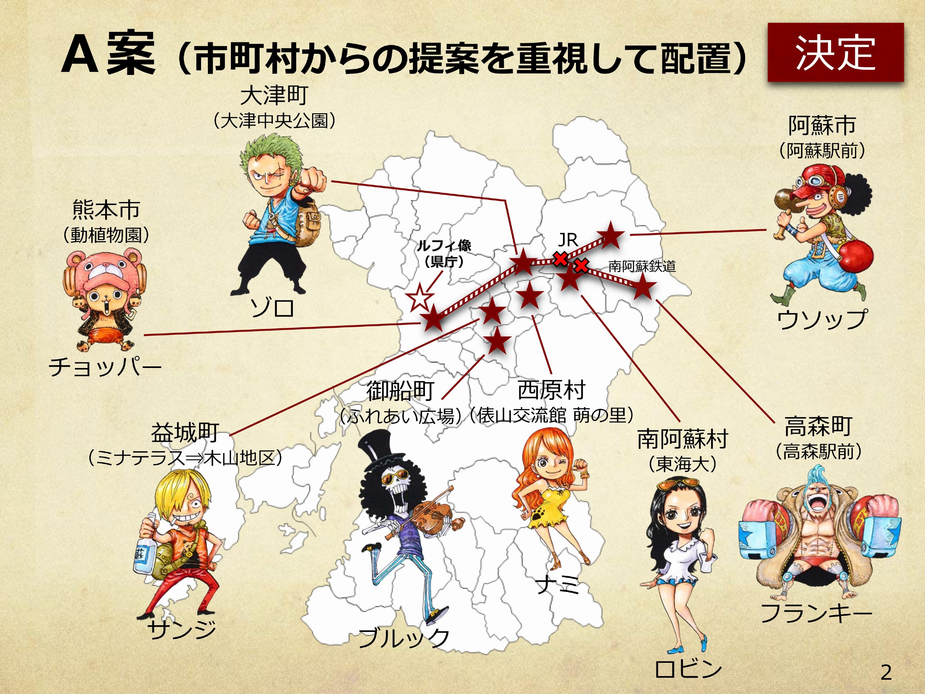 コラム：サムネイル画像