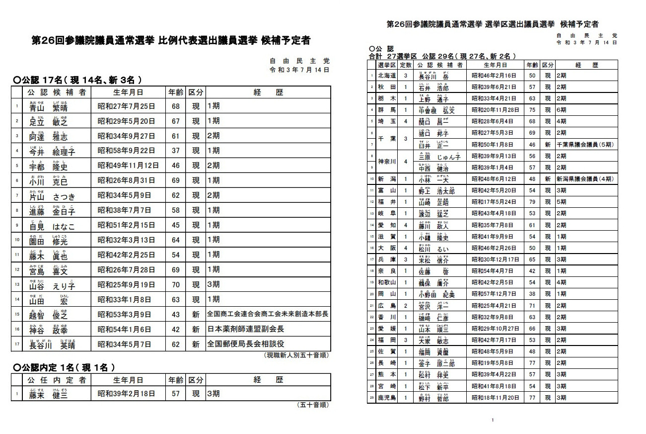 コラム：サムネイル画像